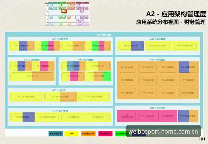 伟博体育平台安全吗？2024深度评测：从用户反馈到技术细节的全方位解析